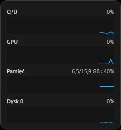 MPV - Mini Performance Viewer — zrzut ekranu 1 z 4